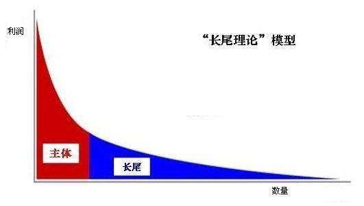 反差感是什么效应 3916849a7a9f41edb7fde71c97ecb89d.jpeg