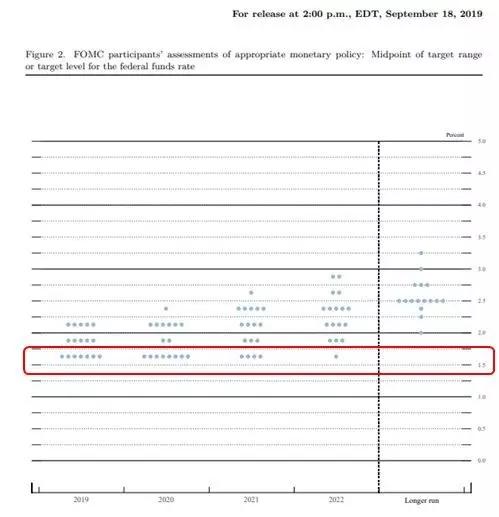 中国和美国GDP未来预测_中国gdp超过美国预测