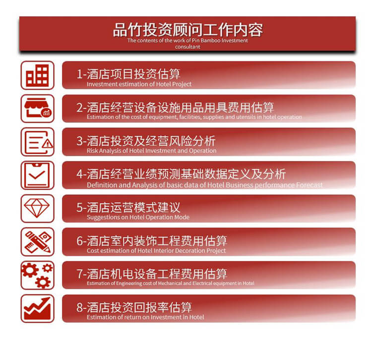 广西酒店设计装修整体流程(图4)