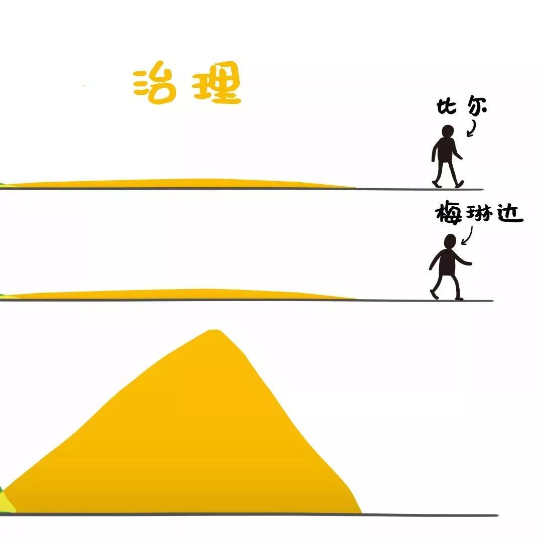 乍得2019年人口_乍得地图