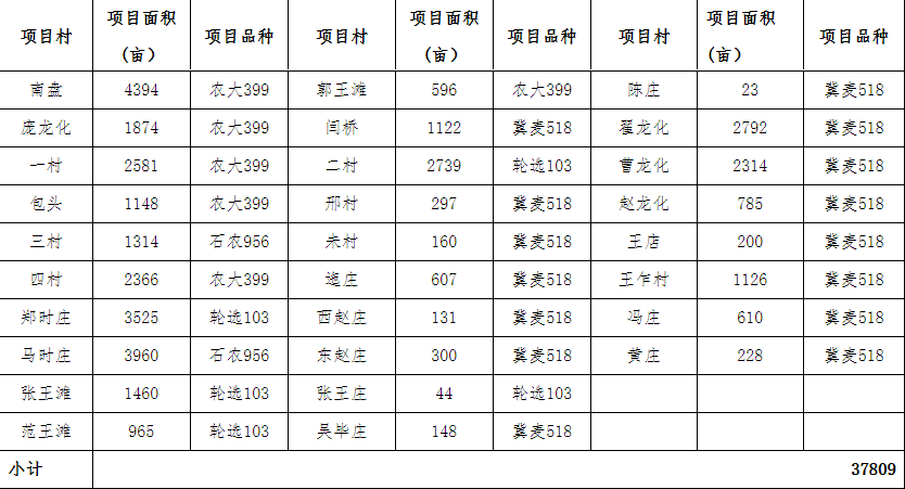 黄堤镇GDP_黄堤镇区域(2)