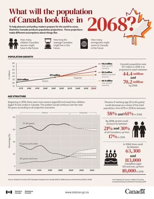 人口翻一番打_200万例!印度病例3周翻一番,占7成农村人口感染激增