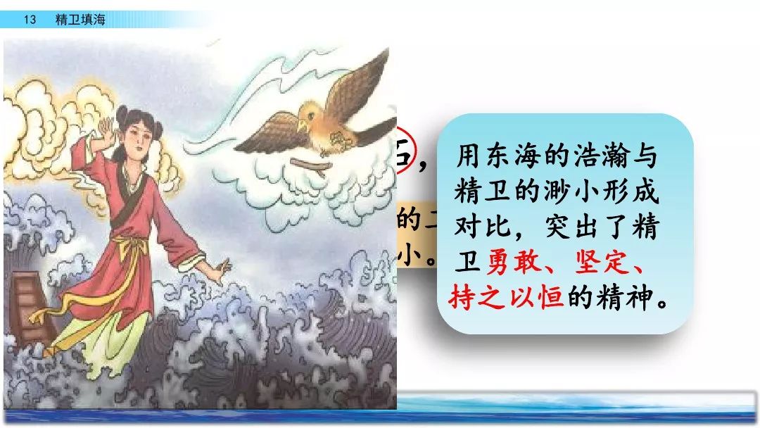 部编四年级语文(上册)第13课《精卫填海》知识点 图文