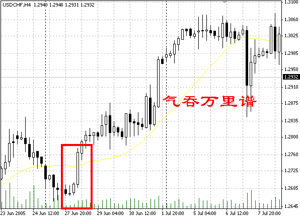 真言曲谱(2)