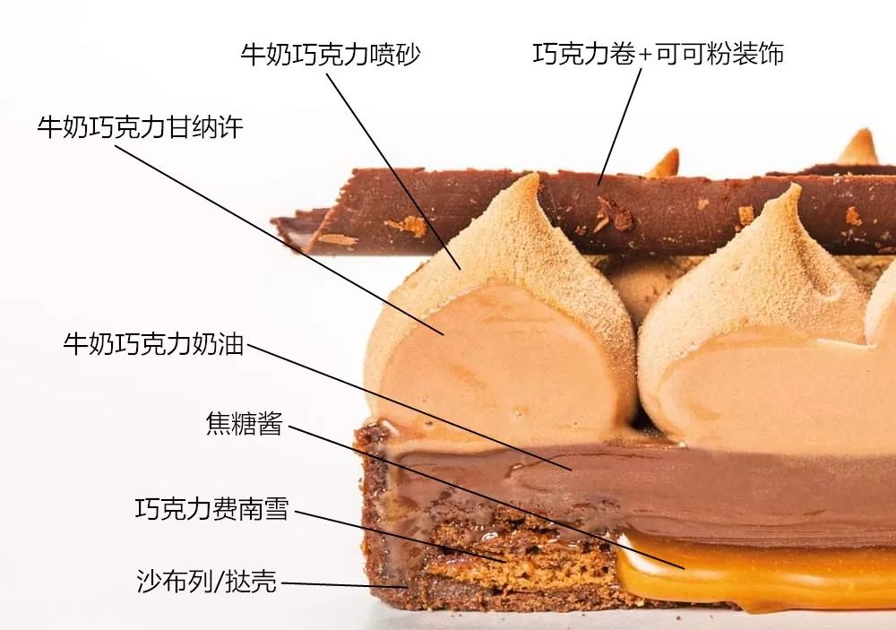 光头强最爱的挞系列又更新焦糖巧克力挞chocolatecarameltart已打包可