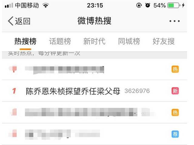 陈乔恩和乔任梁的神仙友情,到底有什么好质