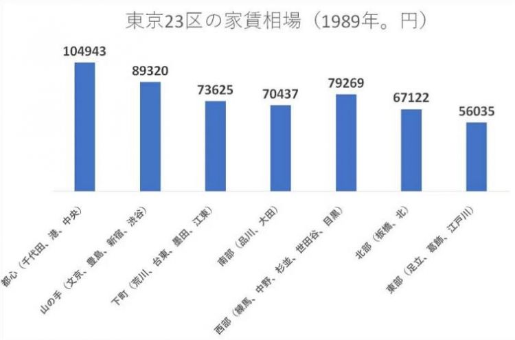 东京2021经济总量_2021东京奥运会图片(3)