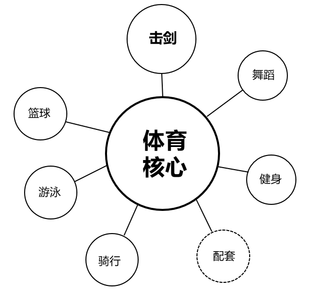 4d677bc947a846c9a3041ff26471aa3f.png