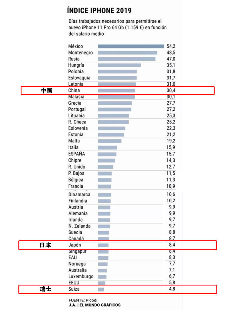 亿人人口大国