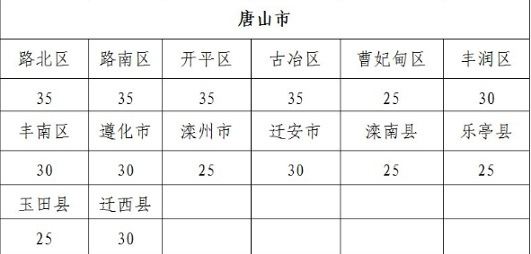 农村人口按平方交钱_农村房子图片