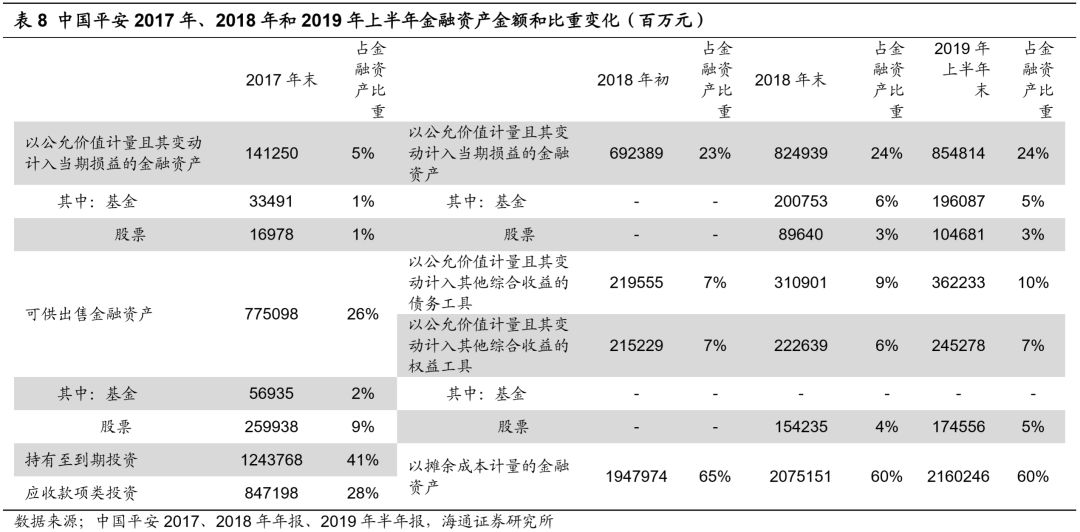 资本投资是否计入GDP_资本投资(2)