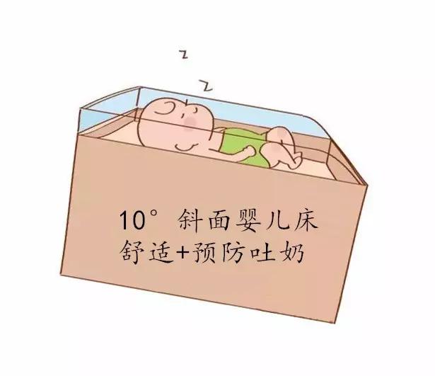 #装修大师傅#来了！最新宝宝护理的十五个重要过程，柚妈柚子图示
