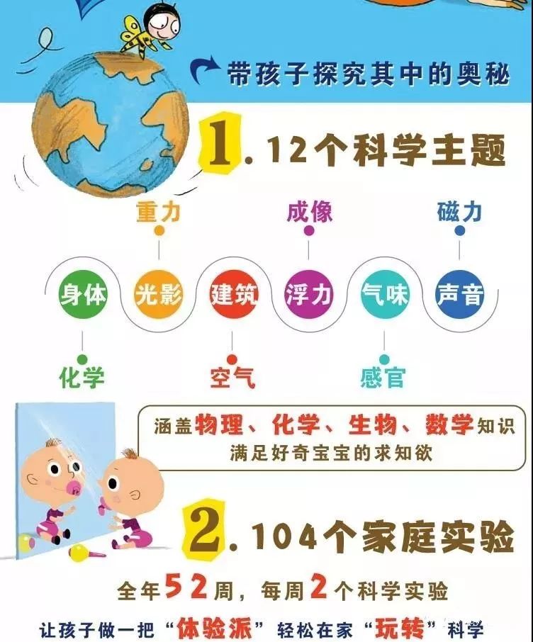 家庭实验室:让你家孩子从小就像科学家一样思