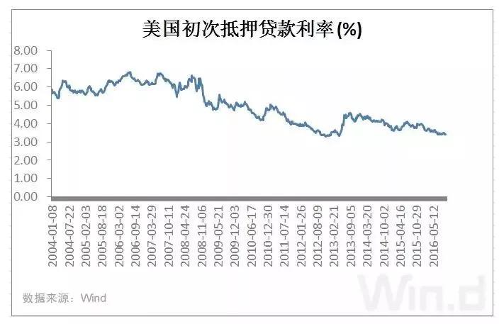 储蓄对gdp影响_2020美国4月经济情况分析及政策展望(2)