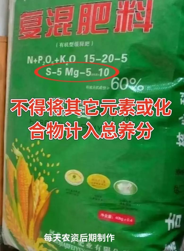 假肥料包装袋上"化学式,字母的秘密"!