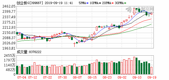 st排名_春风狒狒st