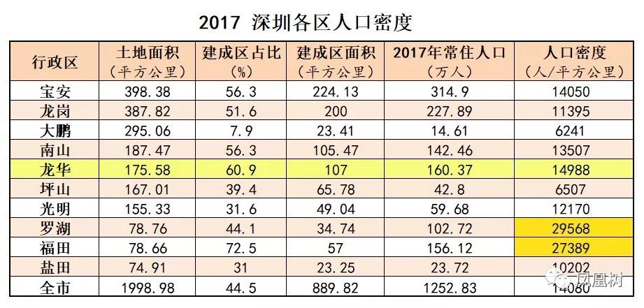 人口密度是质量指标_质量与密度思维导图