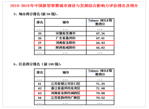 河南经济总量2018_河南牧业经济学院(3)