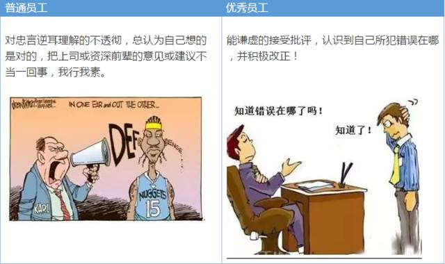 怎样才是优秀员工 67310ff2e36e4ab390ac47da73cbd90a.jpeg