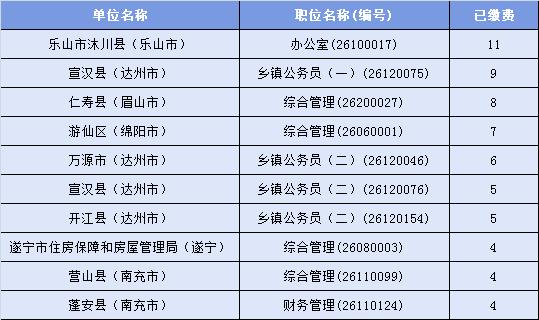 沐川县城2019人口_沐川县城(3)