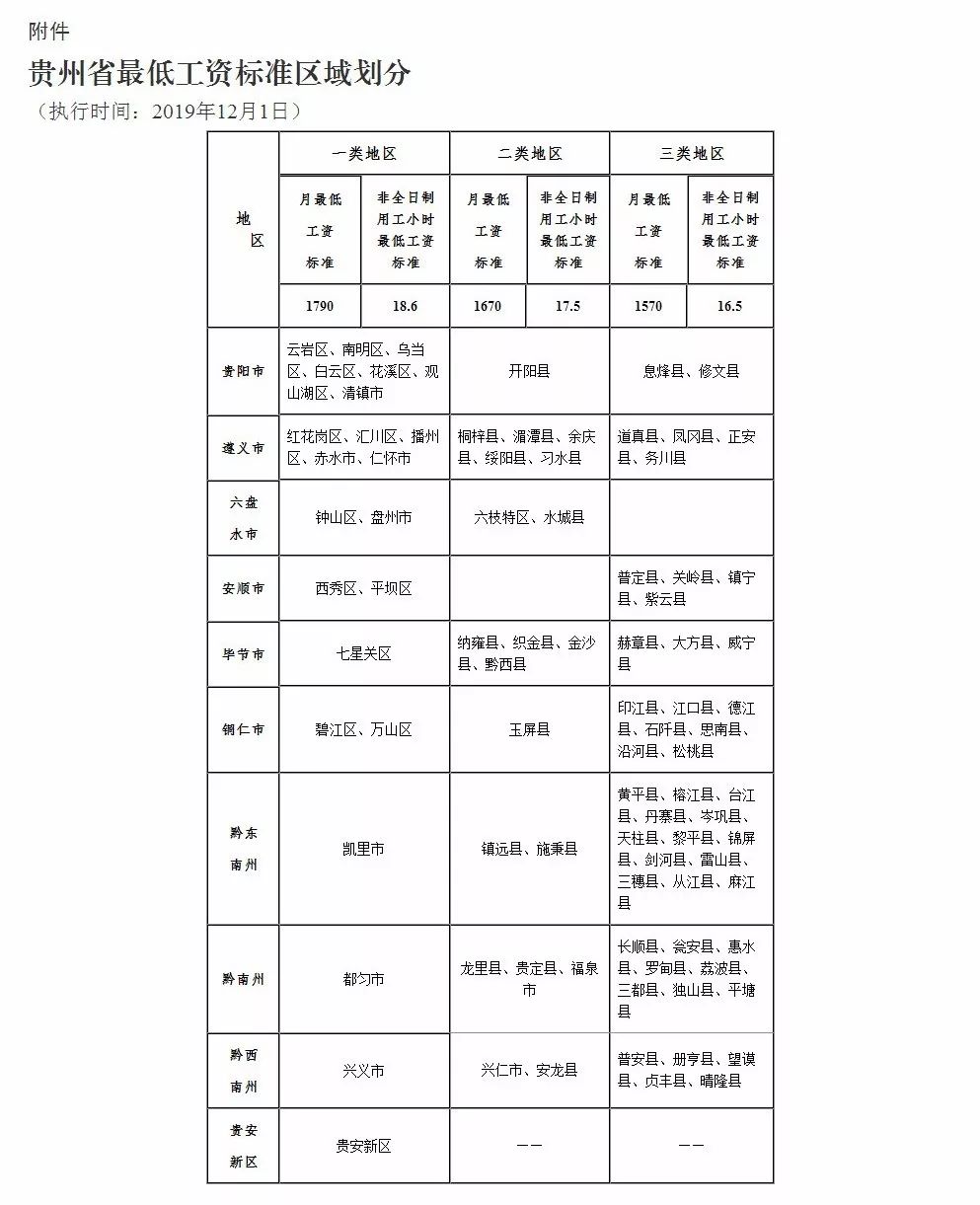 仁怀市多少人口_贵州仁怀煤矿事故遇难人员增至15人(2)