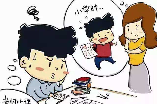 如何让孩子独立思考的能力 6bc5104f867647468340eb8df2315842.jpeg