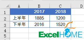怎么总结工作的业绩 72ee01de3ae04d2b8ee0fb7e7255a796.png
