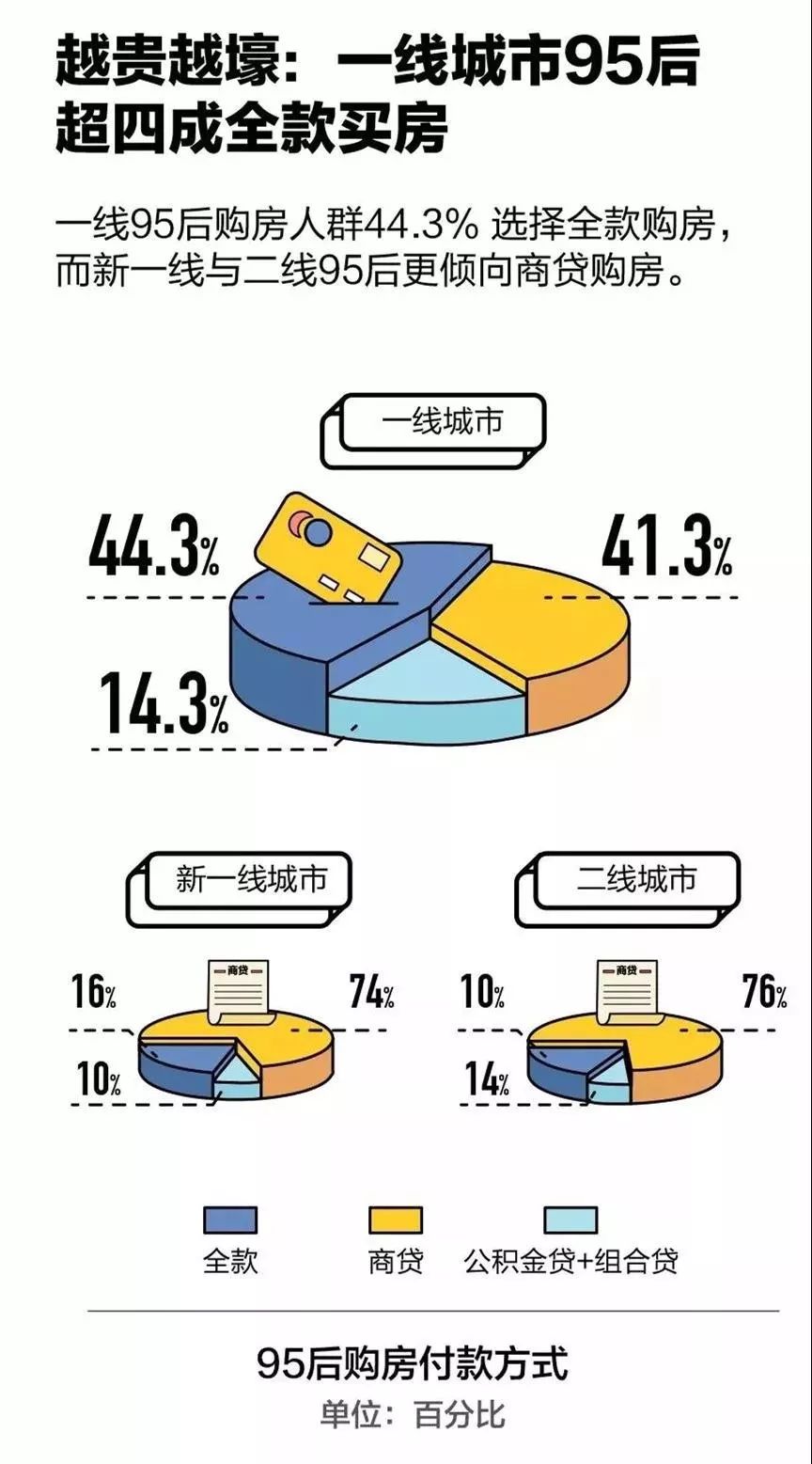 银川人口引进分房_银川火车站(3)