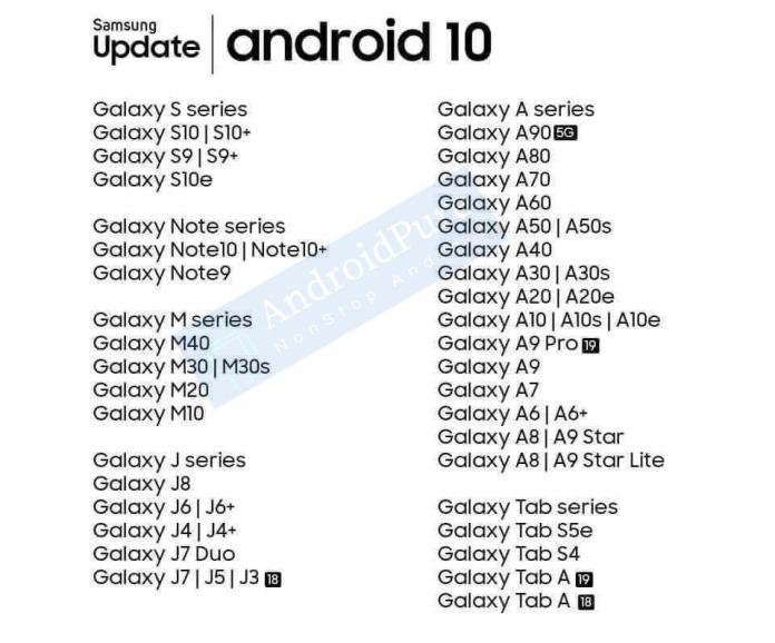 三星Android10升级清单曝光：S8和Note8无缘