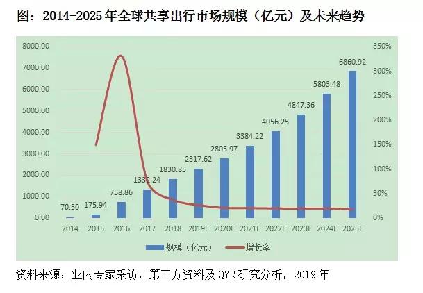 海盐到2025年gdp力争达到_70㎡做板式洋房,全嘉兴最稀缺,除了融创文旅城,很难再找到(2)