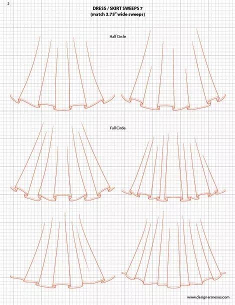 设计师也需要在款式图中表达好设计裙摆的样式.