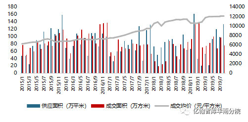 陕西和江西人口多少_陕西老龄化人口占比图(2)