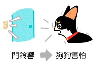 块块不乖 7d17d98bba954877a001b0b2a4ffd55f.png