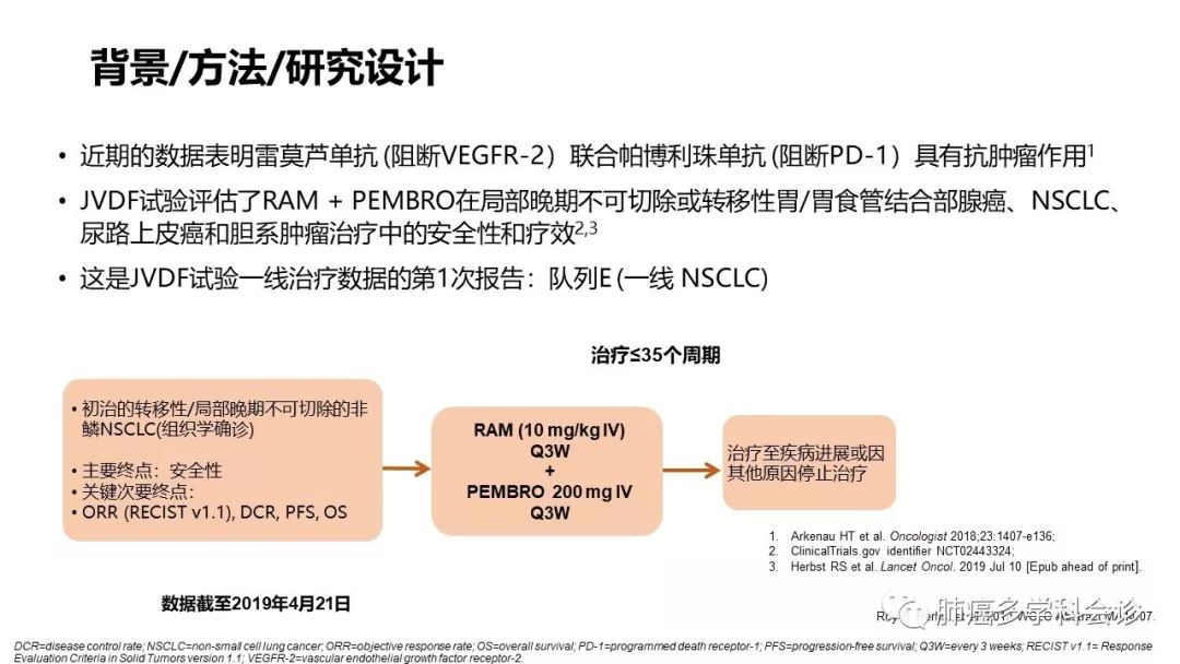 雷莫芦单抗 帕博利珠单抗治疗nsclc(jvdf)