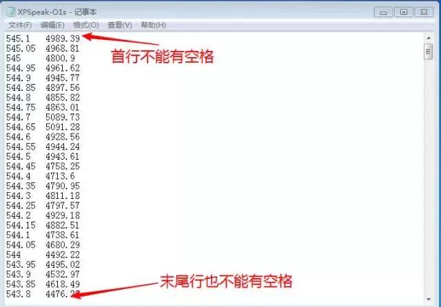 XPS原始数据处理
