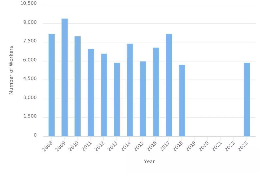 新西兰旅游业创造gdp_2015年澳洲租金收益最高地区介绍 塔斯马尼亚皇后镇 Queenstown(2)