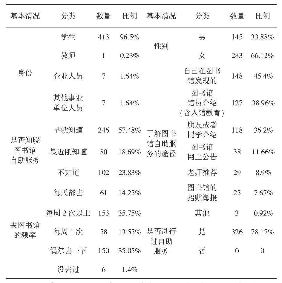 中国女性和男性人口总人数_中国人口2020总人数(2)