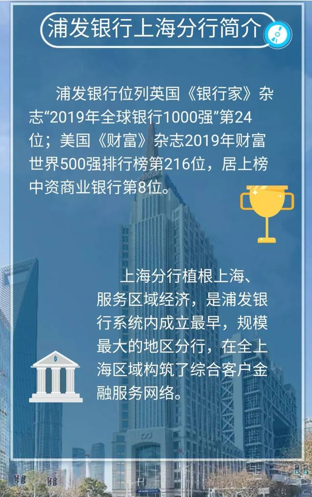 上海浦东发展银行招聘_鄂尔多斯日报社多媒体数字报文章