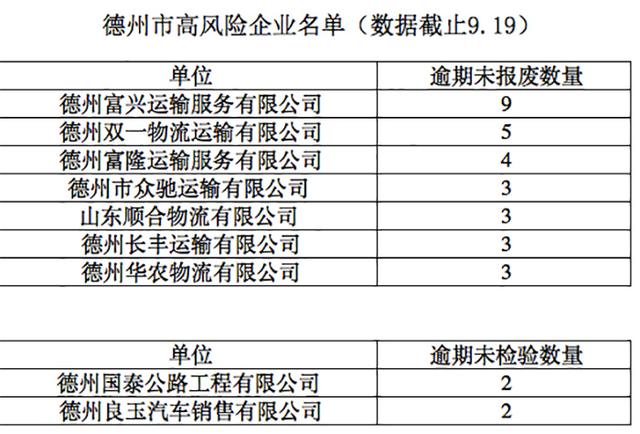 山东宁津人口_曲金鹏山东德州宁津(3)