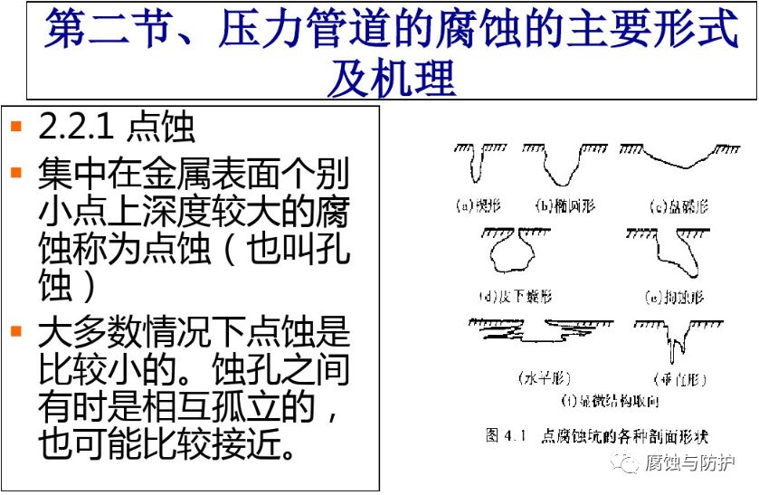 一组图带你看压力管道腐蚀的主要形式及机理上