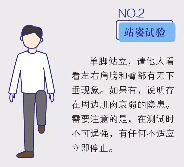 1个测试2个试验帮你测出髋关节好坏做不到的人一定要当心