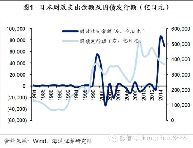 下列经济活动应计入该年度的gdp产值合计_受大环境影响 IC产业市场成长率受限(2)