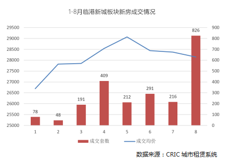 新区人口少_第七次人口普查结果公布 4张图表看懂绵阳人口新变化(2)