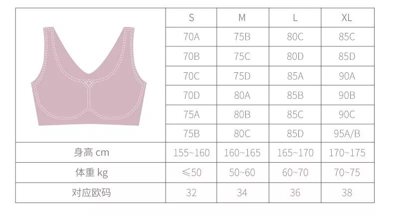 内衣尺码与体重_内衣尺码用体重对照表(2)