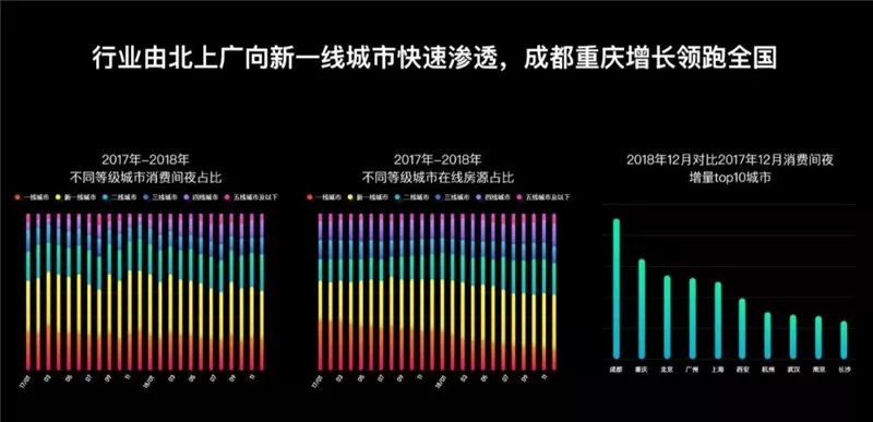 2019年重庆市的GDP总量是多少_2019上半年城市GDP排行出炉,你的家乡在第几位(2)