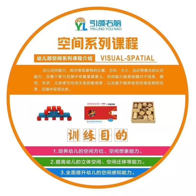 怎么学习语言表达能力和逻辑能力 998e7810cb794a02bd6c302006309919.jpeg