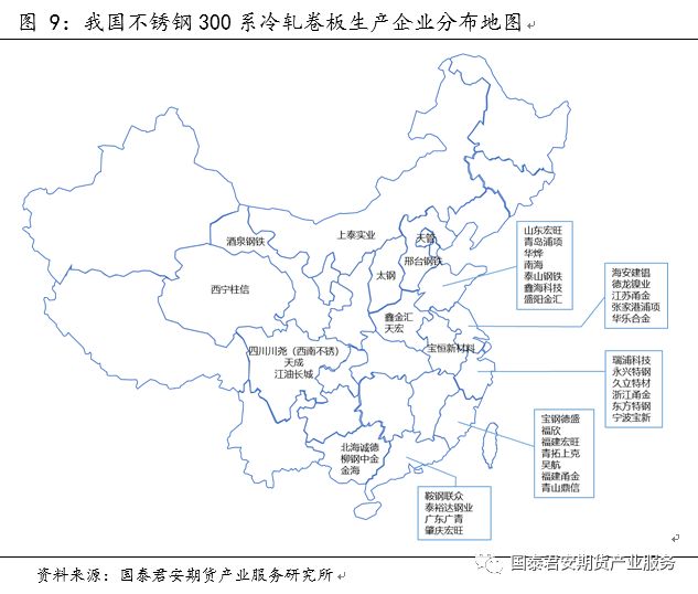 2021年印尼gdp(3)