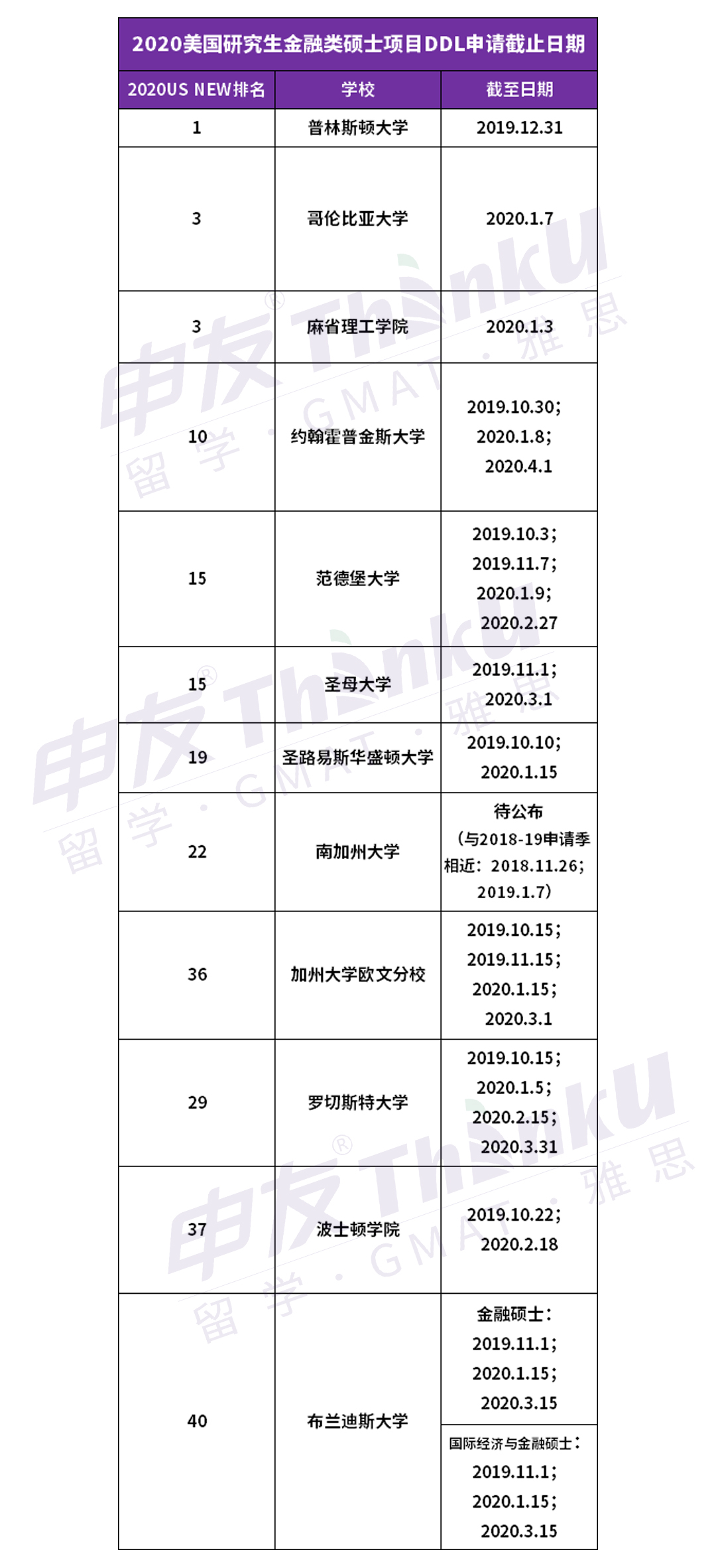 湖南各市2020一季度g_湖南地图全图各省各市(3)