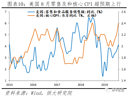 经济总量下降的原因有哪些_现代经济成就有哪些(2)