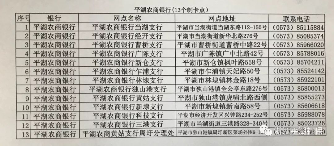 外来人口在嘉兴办市民卡_嘉兴南湖红船图片